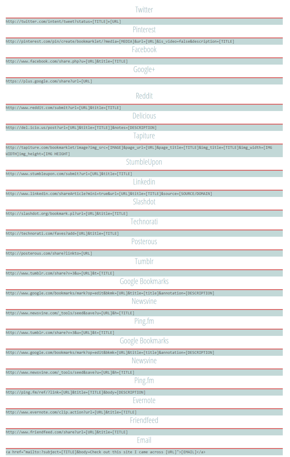 Subscribe to Automatic Updates